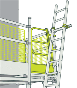 working at heights