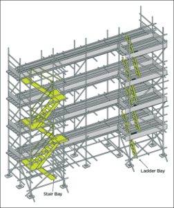 What are fall protection systems for scaffolders