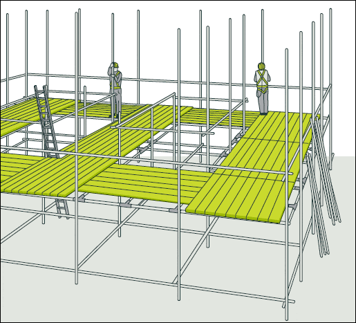 how to calculate scaffolding laod