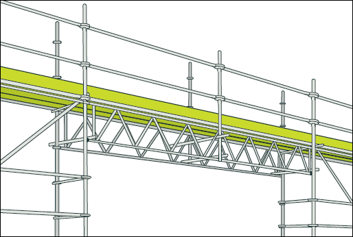 scaffolding safety checklist
